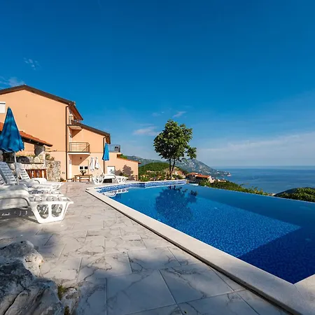 Adriatic Horizonte *